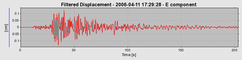 Plot-20160719-21858-17qd5xj-0