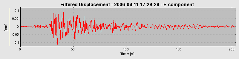 Plot-20160719-21858-1h5erkc-0