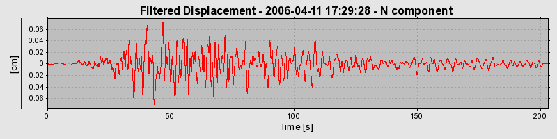 Plot-20160719-21858-4fbfv6-0