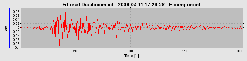 Plot-20160719-21858-72xqz9-0
