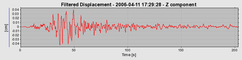 Plot-20160719-21858-1qe4gq5-0