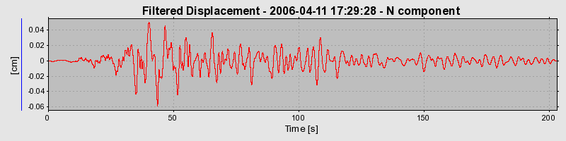 Plot-20160719-21858-2765l3-0