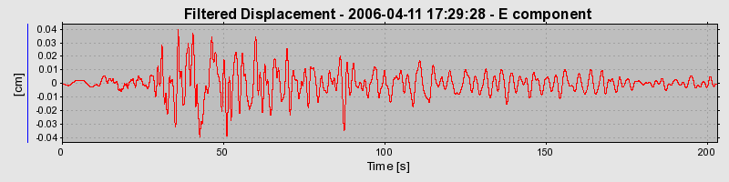 Plot-20160719-21858-199hf4j-0