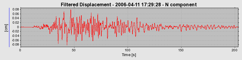 Plot-20160719-21858-1b9jzzs-0