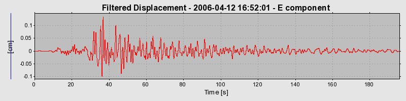 Plot-20160719-21858-sycxzj-0