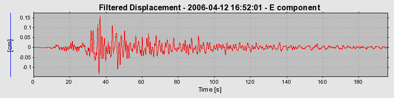 Plot-20160719-21858-fm9e57-0