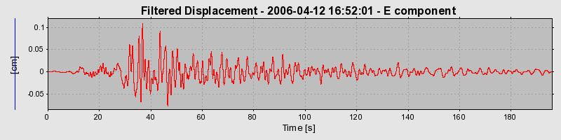 Plot-20160719-21858-1firni7-0