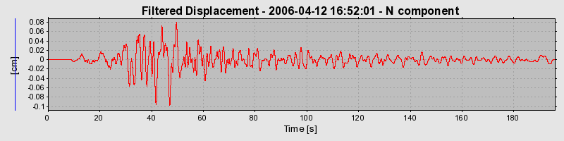 Plot-20160719-21858-18e2wsv-0