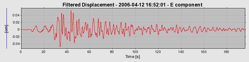 Plot-20160719-21858-1hkh5qo-0
