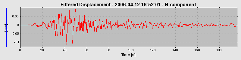 Plot-20160719-21858-1rqdnw3-0