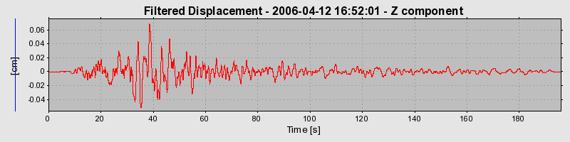 Plot-20160719-21858-124rg33-0