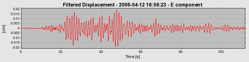 Plot-20160719-21858-roqfwt-0