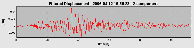 Plot-20160719-21858-3pjibz-0