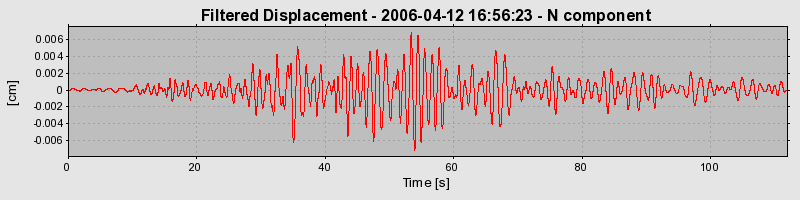 Plot-20160719-21858-1nu1k1l-0