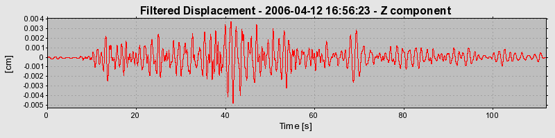 Plot-20160719-21858-1qs07zy-0