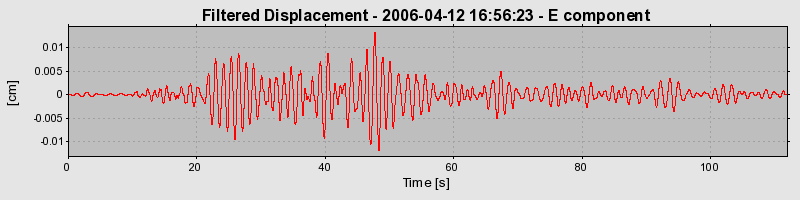 Plot-20160719-21858-if7u39-0