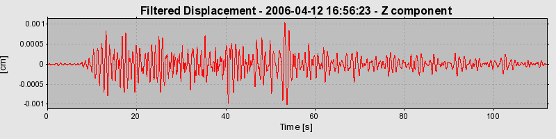 Plot-20160719-21858-1kwwqaj-0