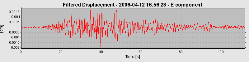 Plot-20160719-21858-742wm-0