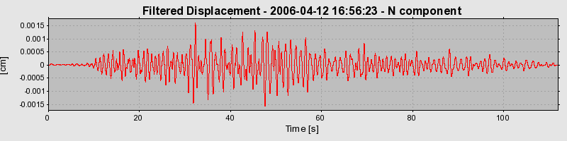 Plot-20160719-21858-oxj6sd-0