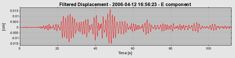 Plot-20160719-21858-4iogr0-0