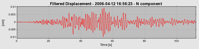 Plot-20160719-21858-1mjsa54-0