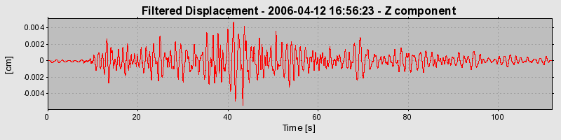 Plot-20160719-21858-tzs8db-0