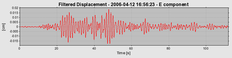 Plot-20160719-21858-1dki8q5-0