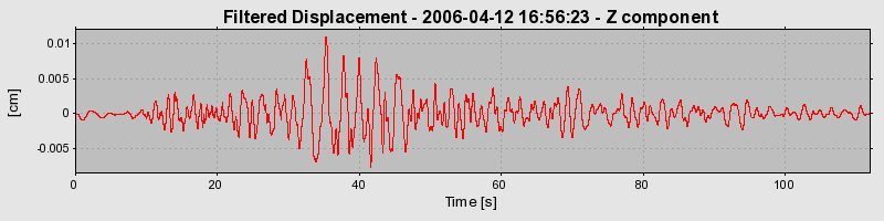 Plot-20160719-21858-sfb5py-0