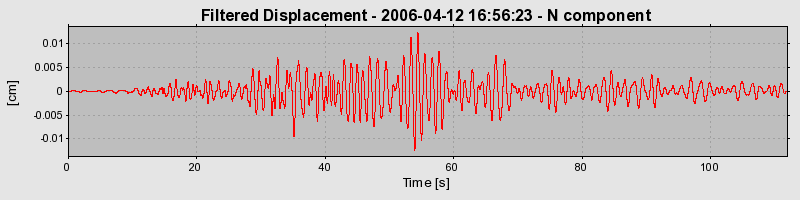 Plot-20160719-21858-1t2lo12-0