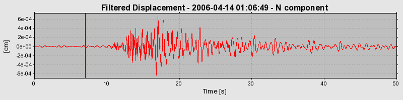 Plot-20160719-21858-9rs8wu-0