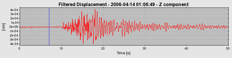 Plot-20160719-21858-cx5zd0-0