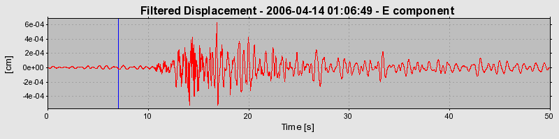 Plot-20160719-21858-yjznzi-0