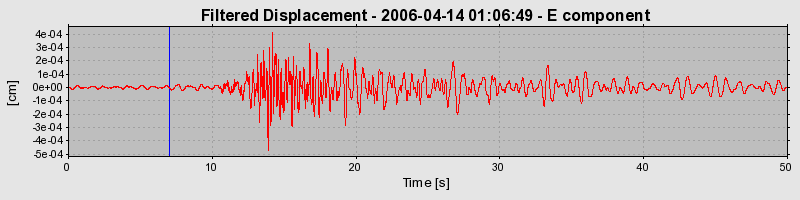 Plot-20160719-21858-1oozsmg-0