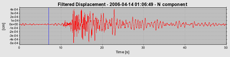 Plot-20160719-21858-1glp3hp-0