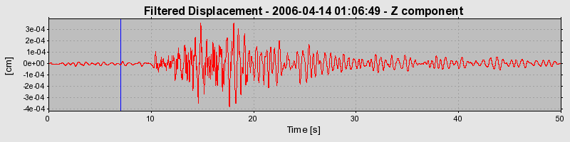 Plot-20160719-21858-1eq87tk-0