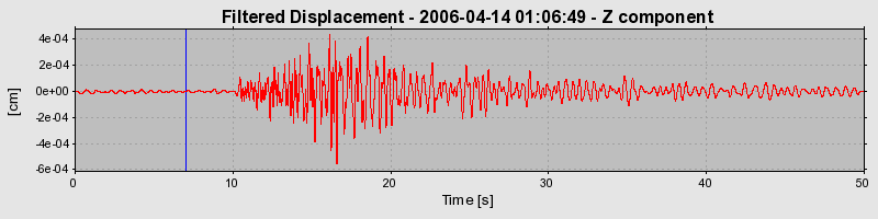 Plot-20160719-21858-1kqt59s-0