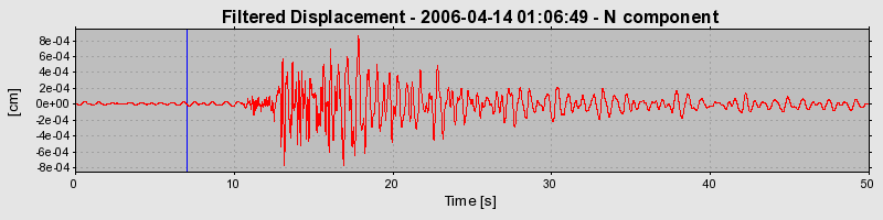 Plot-20160719-21858-o1jjj1-0