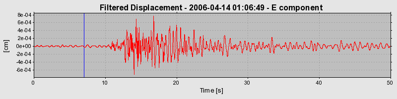 Plot-20160719-21858-mahffj-0