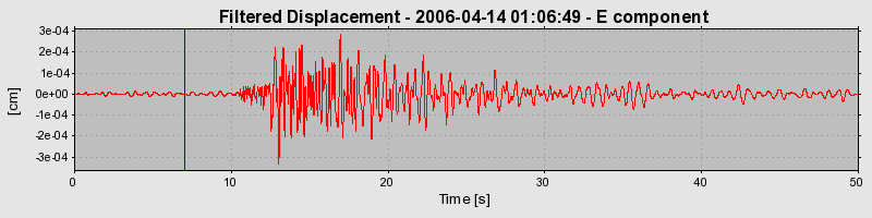 Plot-20160719-21858-7v5bml-0
