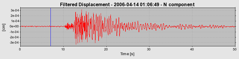 Plot-20160719-21858-1y6tl0i-0