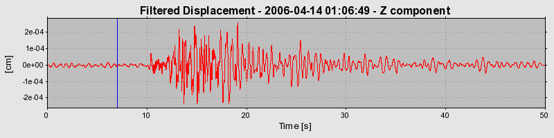 Plot-20160719-21858-4k4gde-0