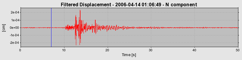 Plot-20160719-21858-1o6ykef-0