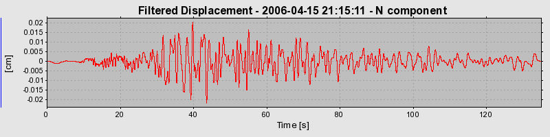 Plot-20160719-21858-mx9f9a-0