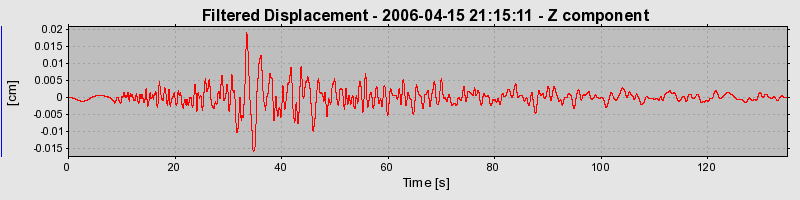 Plot-20160719-21858-1o4c6mv-0