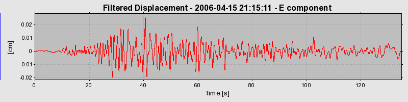 Plot-20160719-21858-1hpc9w5-0