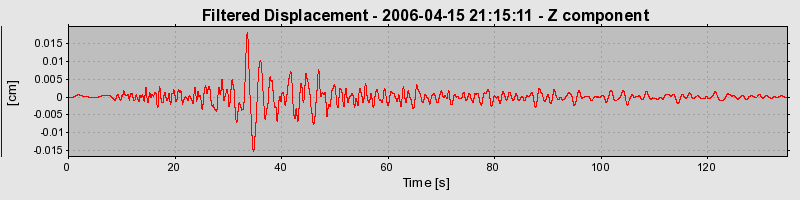 Plot-20160719-21858-dwzvj-0