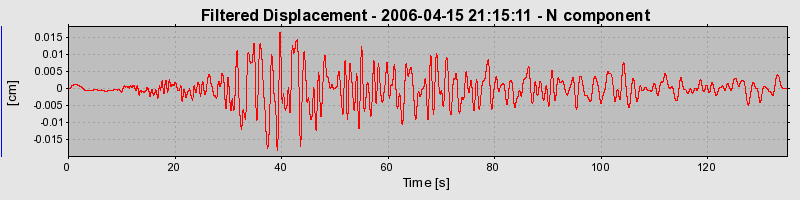 Plot-20160719-21858-1d6d26j-0