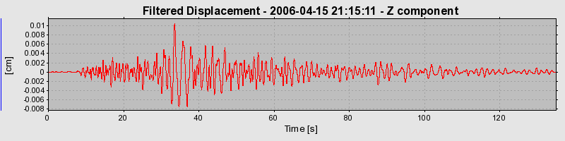 Plot-20160719-21858-r9o38l-0