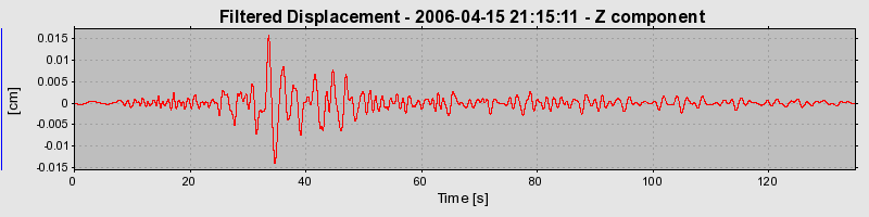 Plot-20160719-21858-keont-0