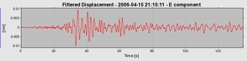 Plot-20160719-21858-hviva6-0